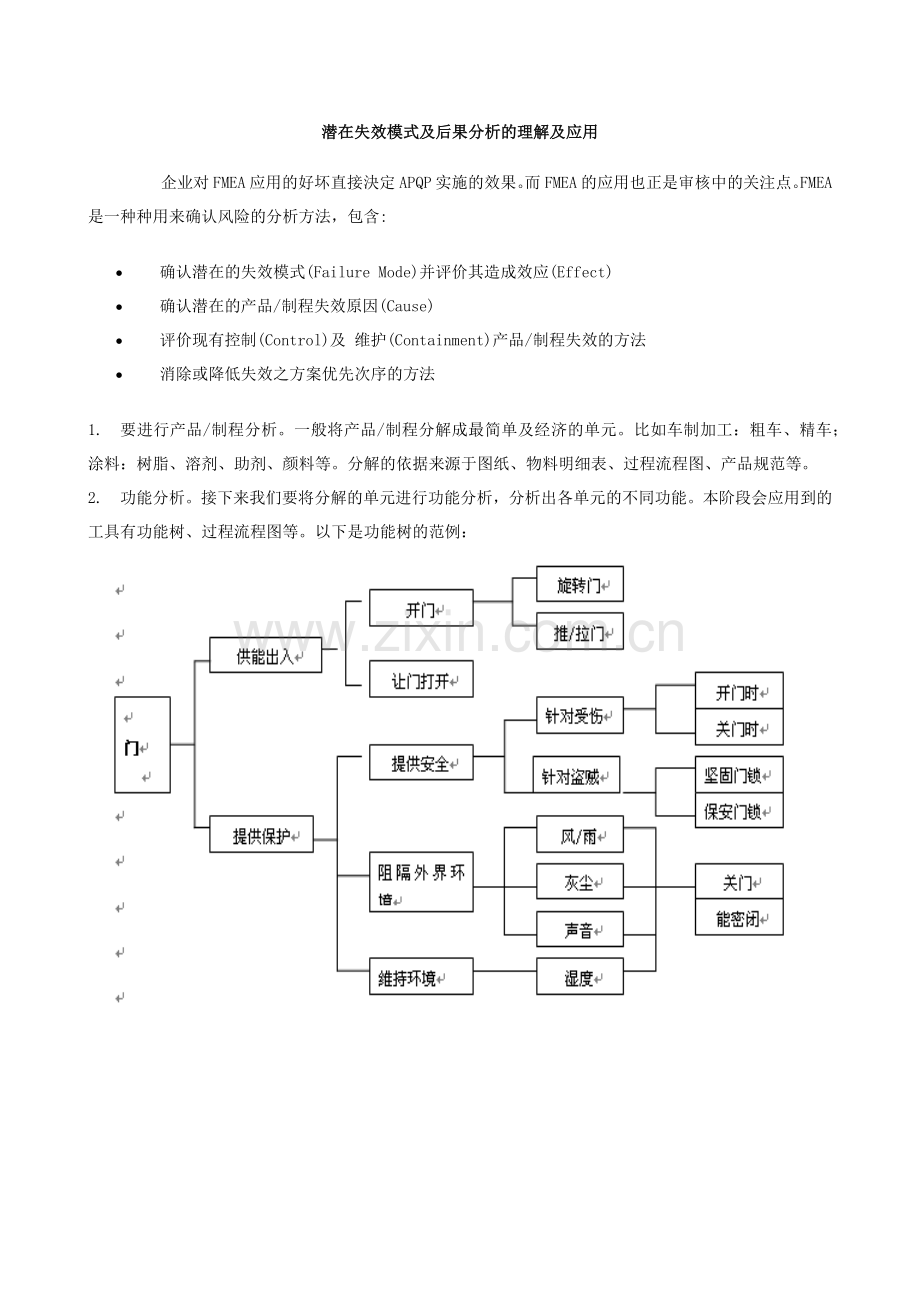 潜在失效模式及后果分析的理解及应用.docx_第1页