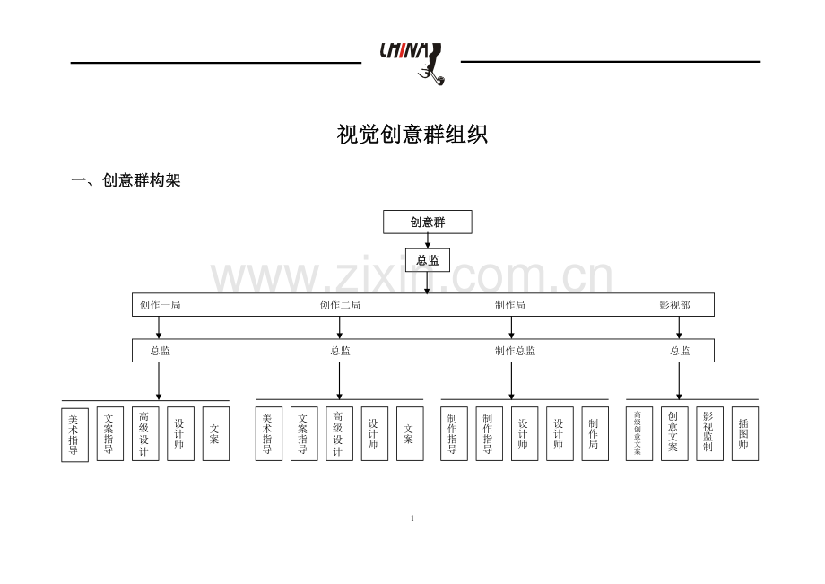 创意群规范.doc_第1页