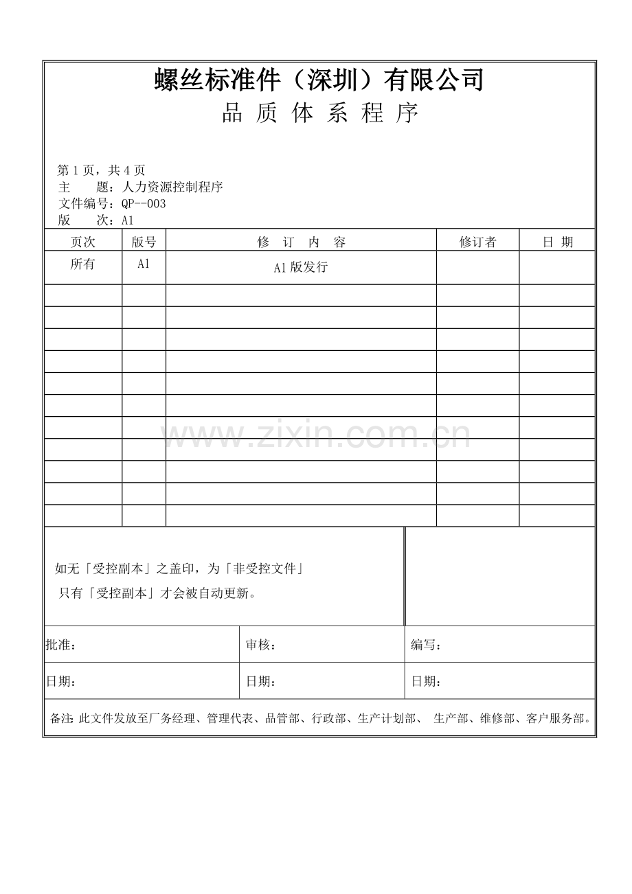 螺丝有限公司ISO90001范本--人力资源控制程序（DOC）.docx_第1页