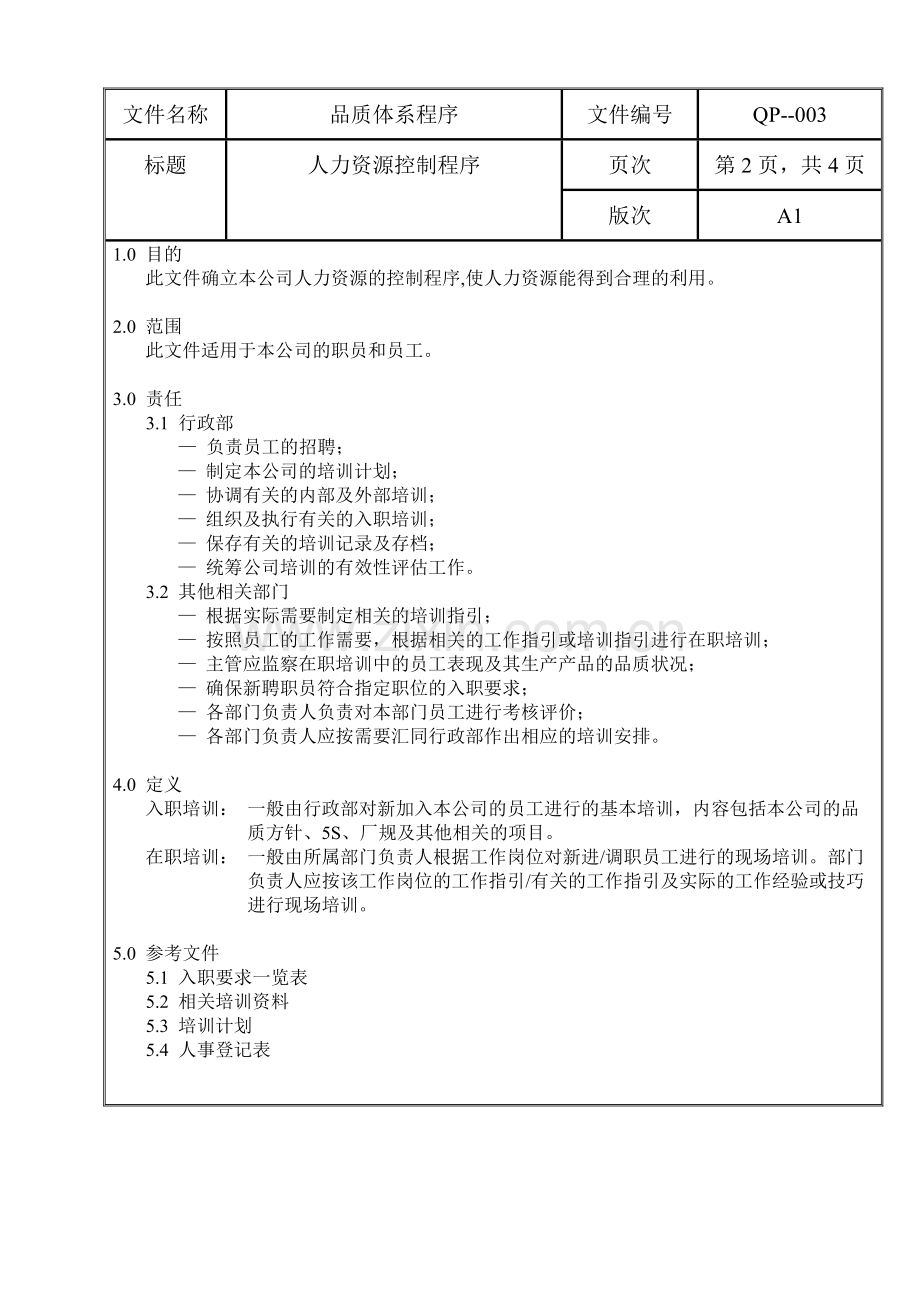 螺丝有限公司ISO90001范本--人力资源控制程序（DOC）.docx_第2页