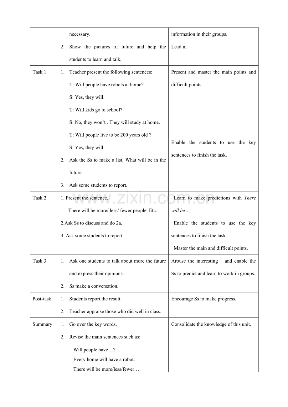 八年级英语Unit1Will people have robots教案1-7.doc_第2页