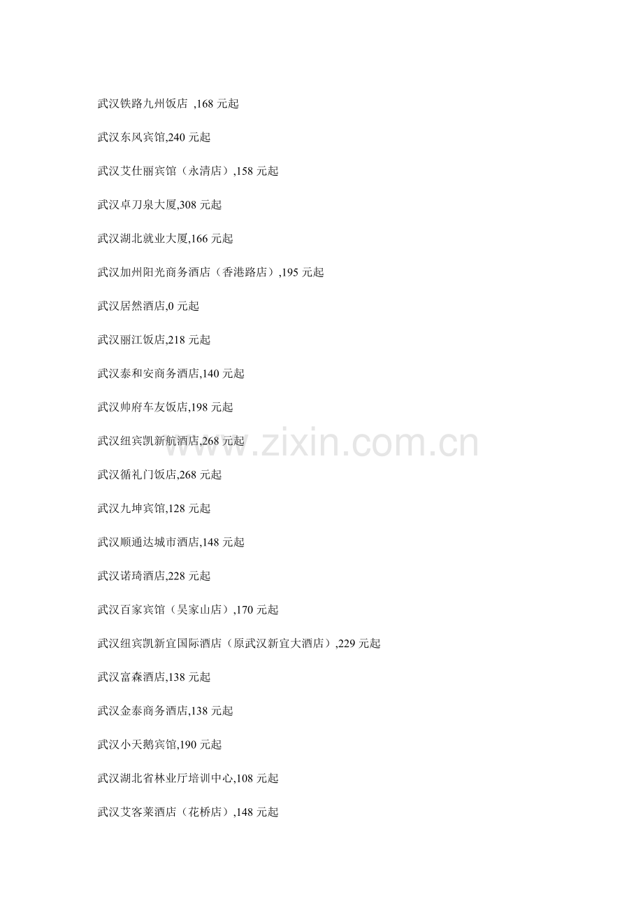 武汉市三星级酒店企业目录.doc_第2页