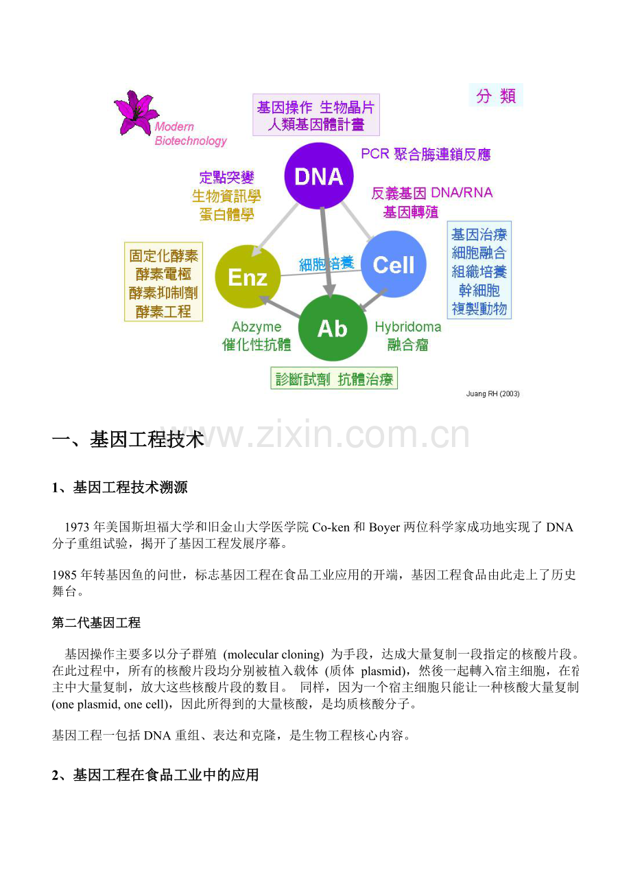 食品化学 13.6 现代生物技术.doc_第2页