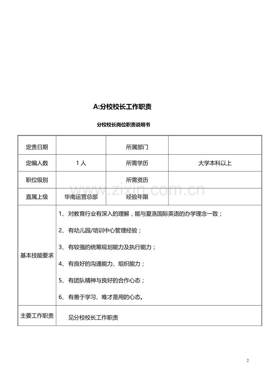 校长管理手册(1).doc_第2页