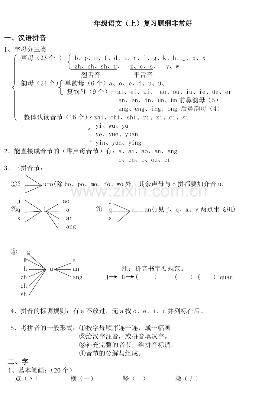 人教版一年级上册语文期末复习整理.doc_第1页