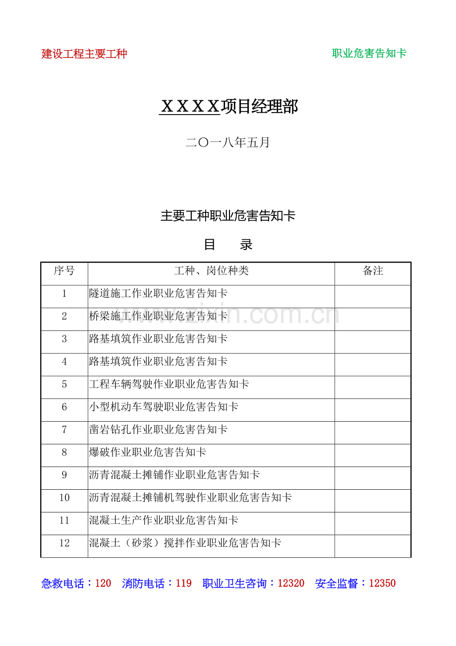 建设工程主要工种职业危害告知卡201505.doc_第2页