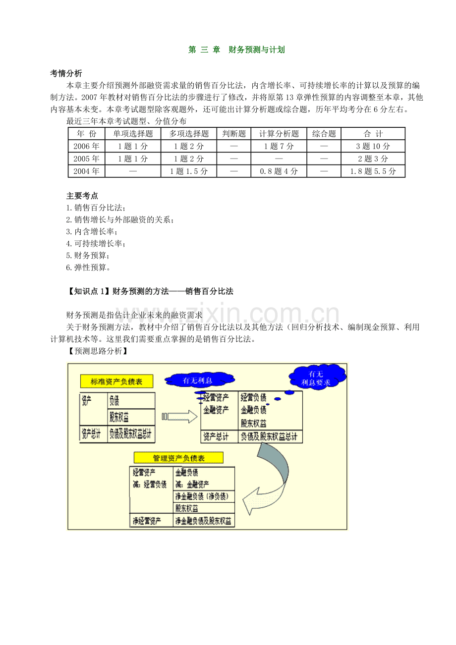 财务预测与计划( 37页).docx_第1页
