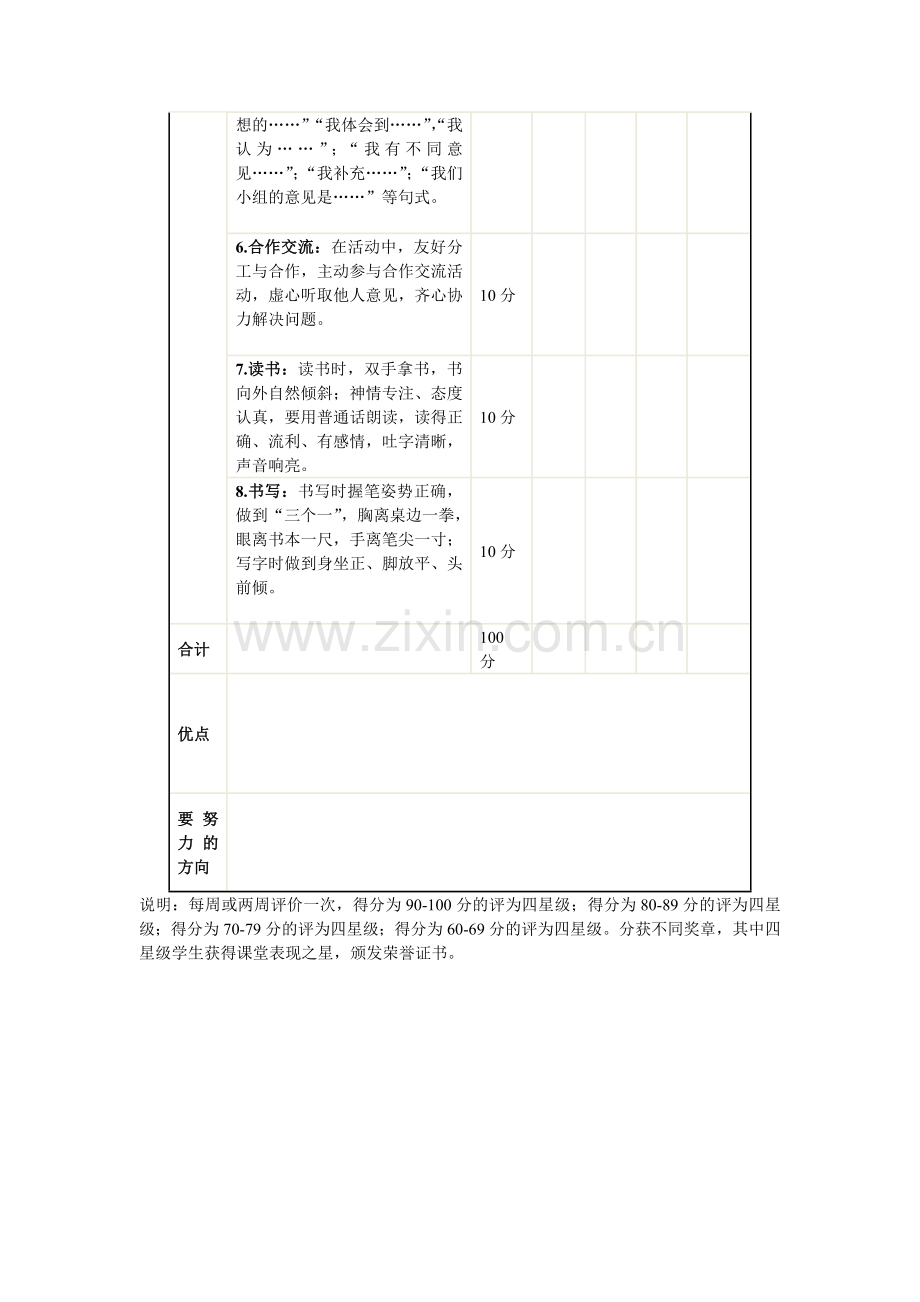 小学数学课堂常规星级评价表.doc_第2页