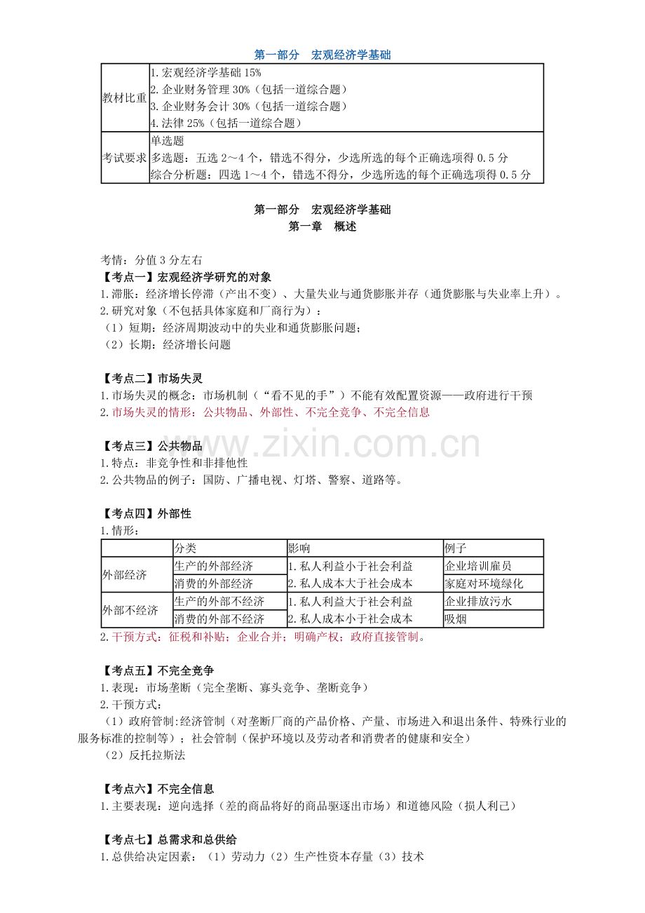 中级审计师相关知识精华.docx_第1页