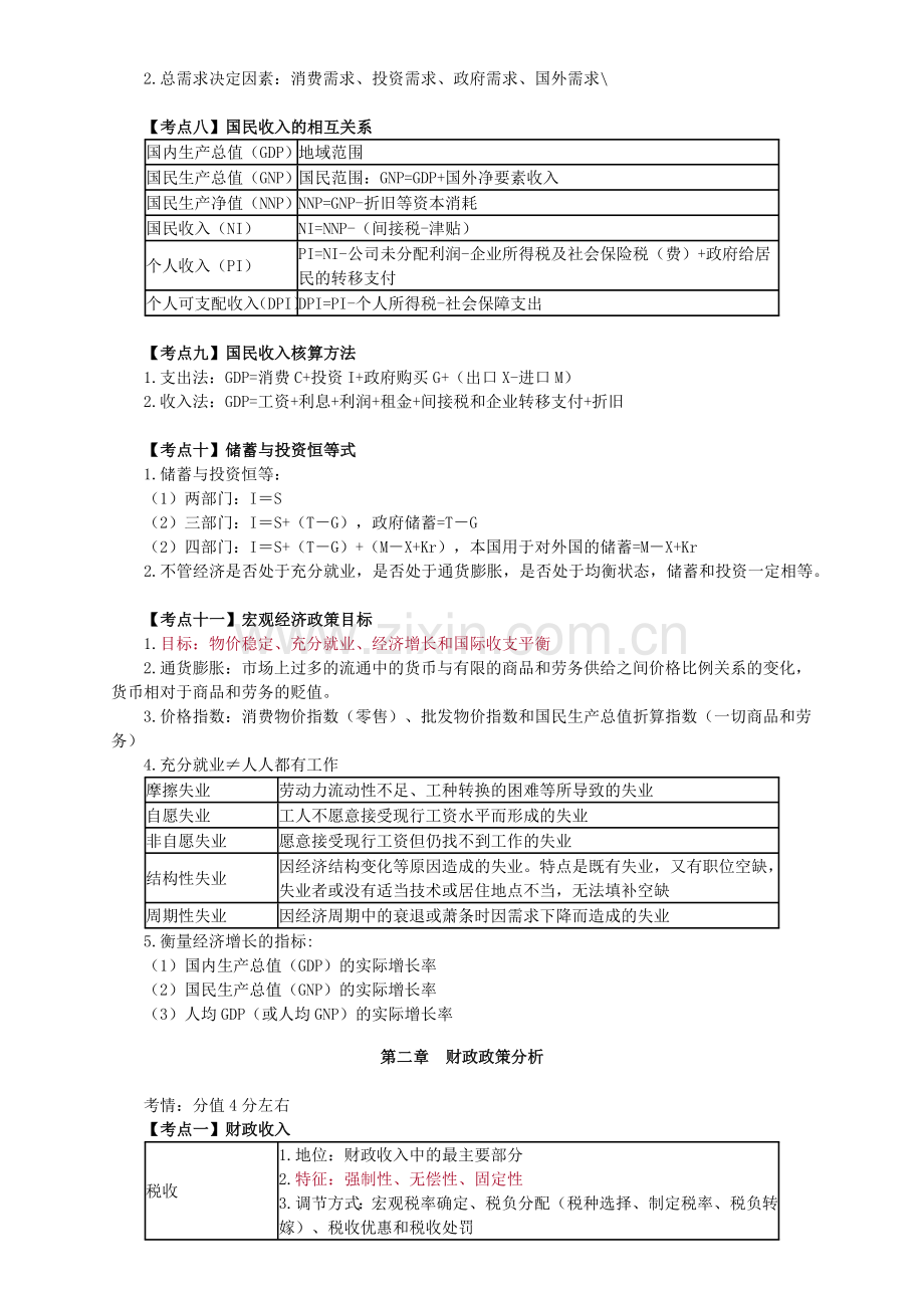中级审计师相关知识精华.docx_第2页