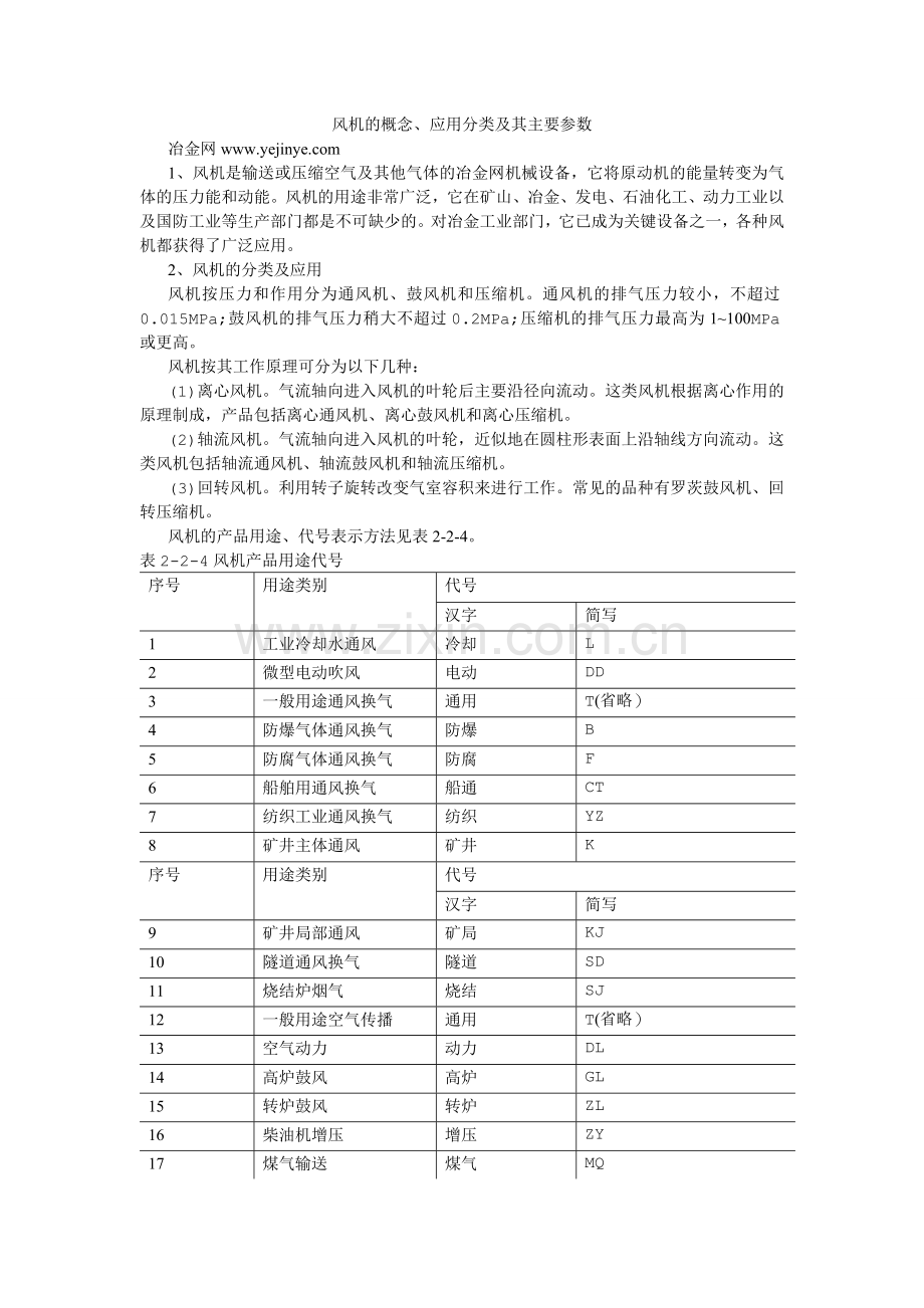 风机的概念.doc_第1页