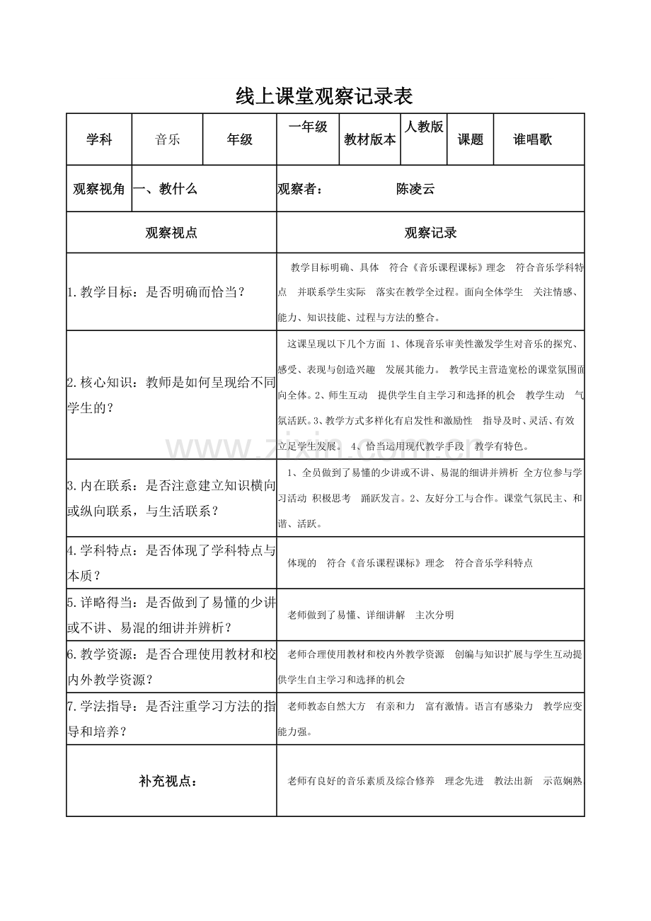 陈凌云——线上课堂观察记录表单.doc_第1页