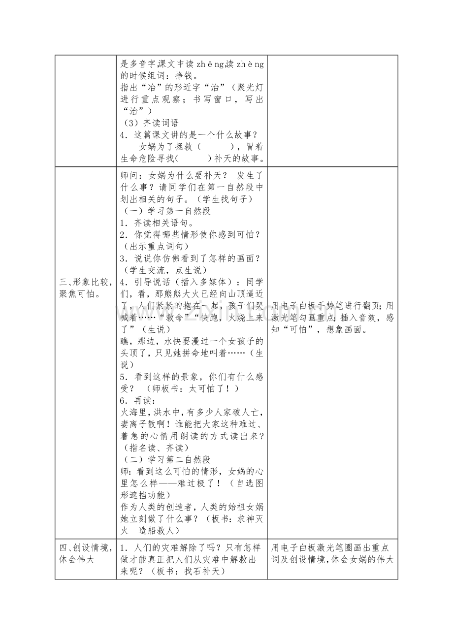 三年级 31 女娲补天 教学设计表.doc_第2页