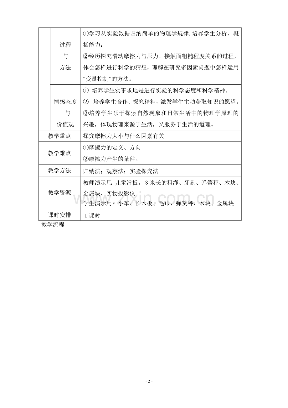 摩擦力教案设计.doc_第2页