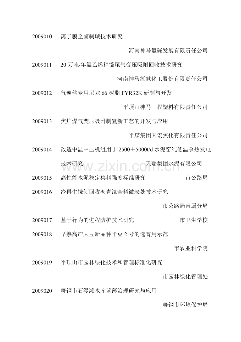 平顶山市2009年度科技进步奖授奖成果.doc_第2页