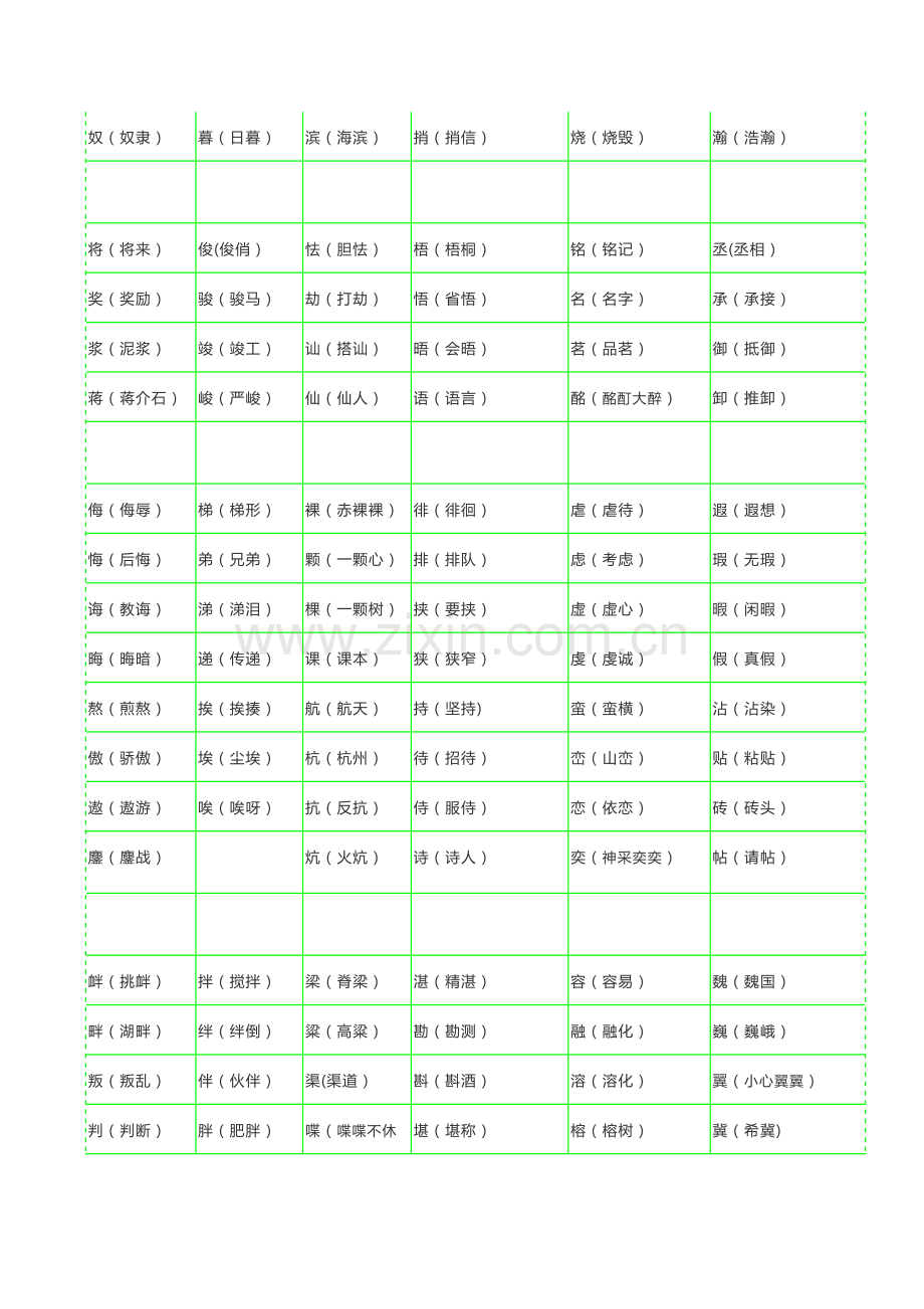 小学阶段常考形近字组词汇总(打印).doc_第2页