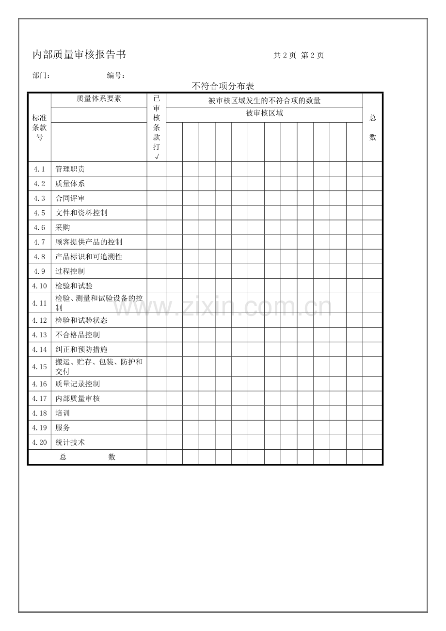 内部质量审核报告书.docx_第2页