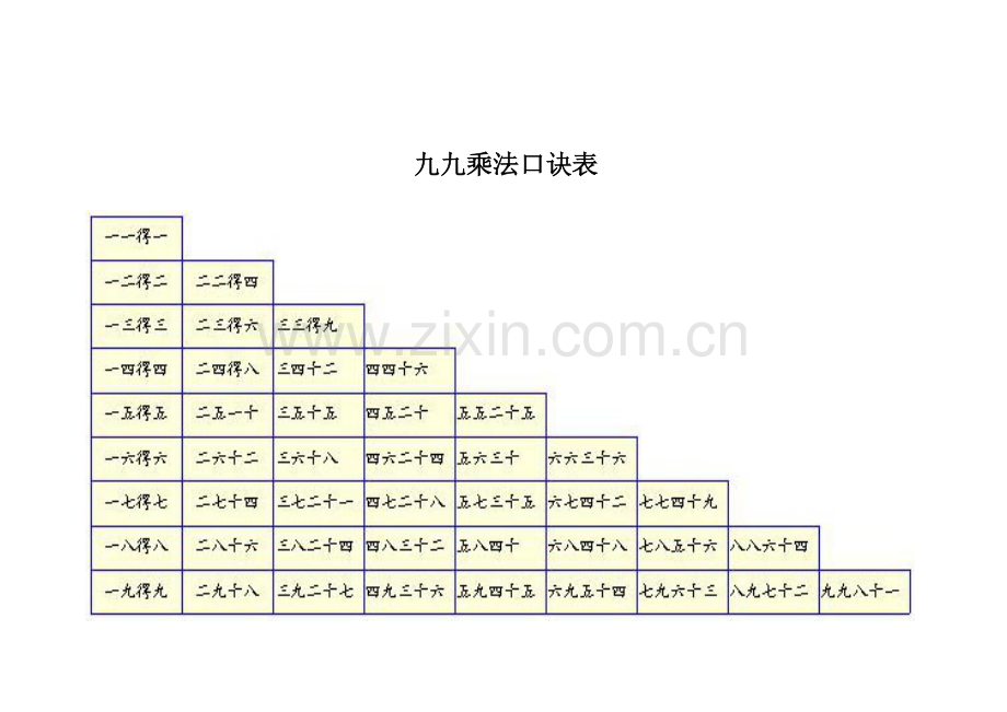 小九九乘法口诀表(打印版).doc_第2页