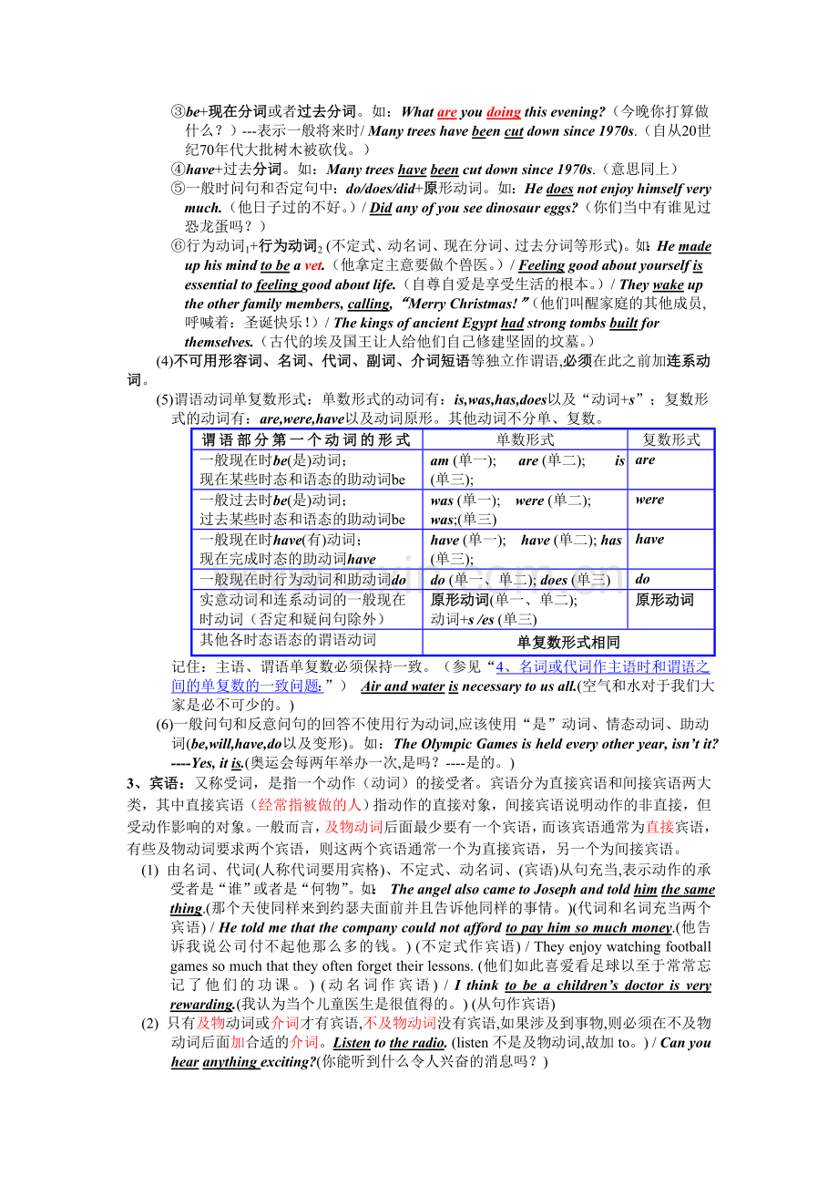 十一、句子成分：主语、谓语、宾语、表语、定语、宾语补足语和状语.doc_第2页