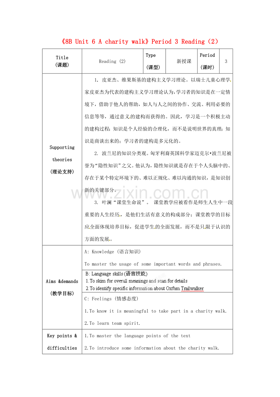 江苏省海安县大公初级中学八年级英语下册《8B Unit 6 A charity walk》Period 3 Reading（2）教案 牛津版.doc_第1页