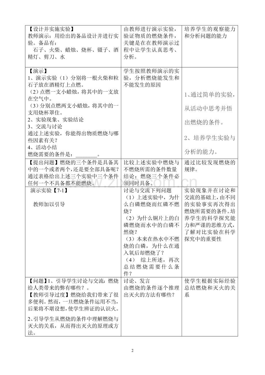 课题1燃烧和灭火教学设计.doc_第2页