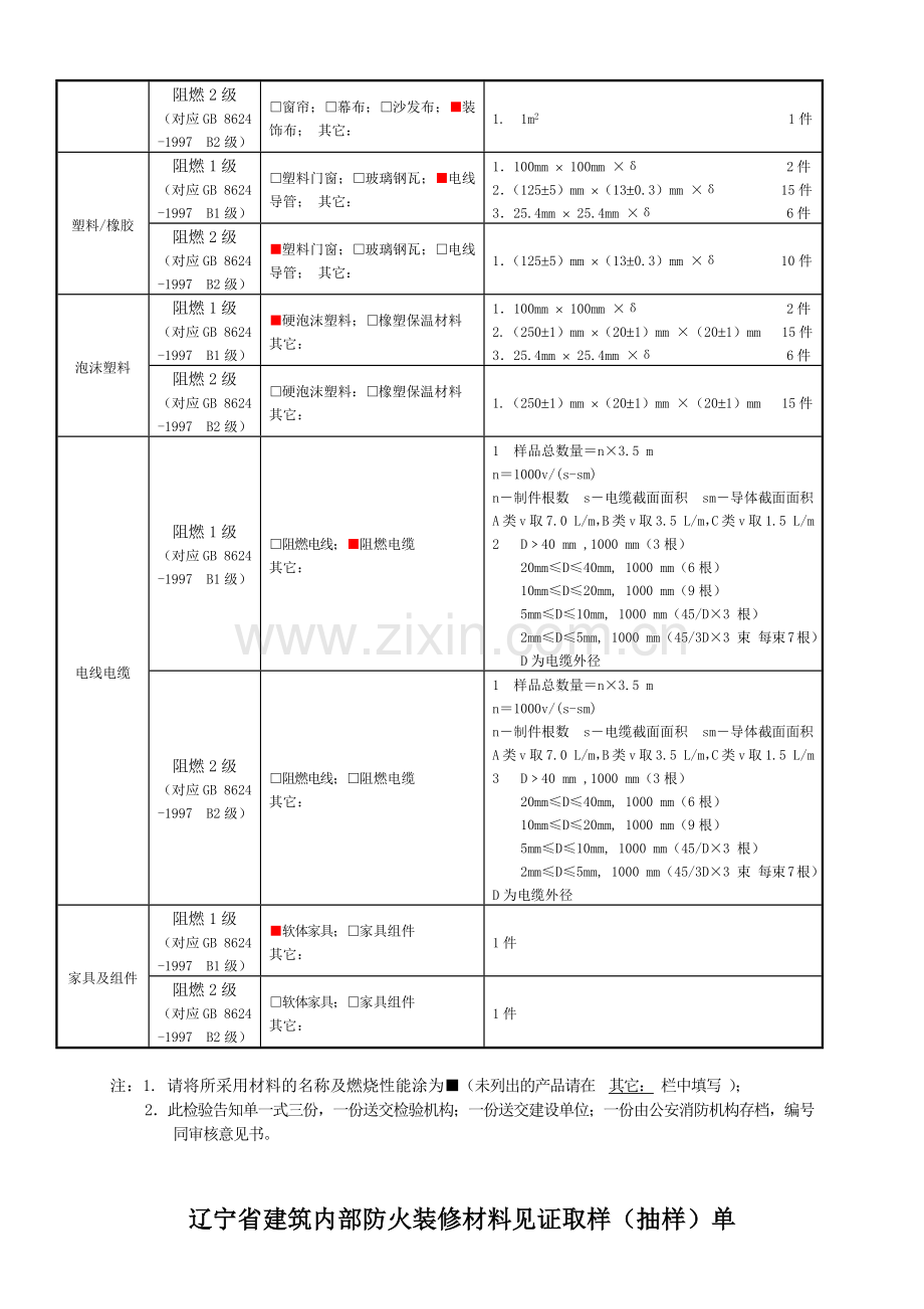辽宁省建筑内部防火装修材料见证取样（抽样）检验告知单.docx_第2页