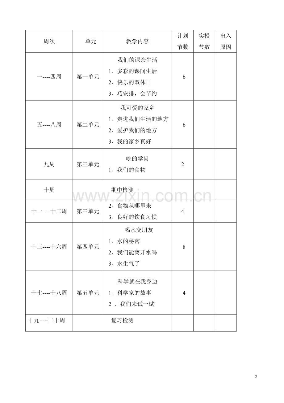 二年级《品德与社会》上册教案(未来出版社)(1).doc_第2页