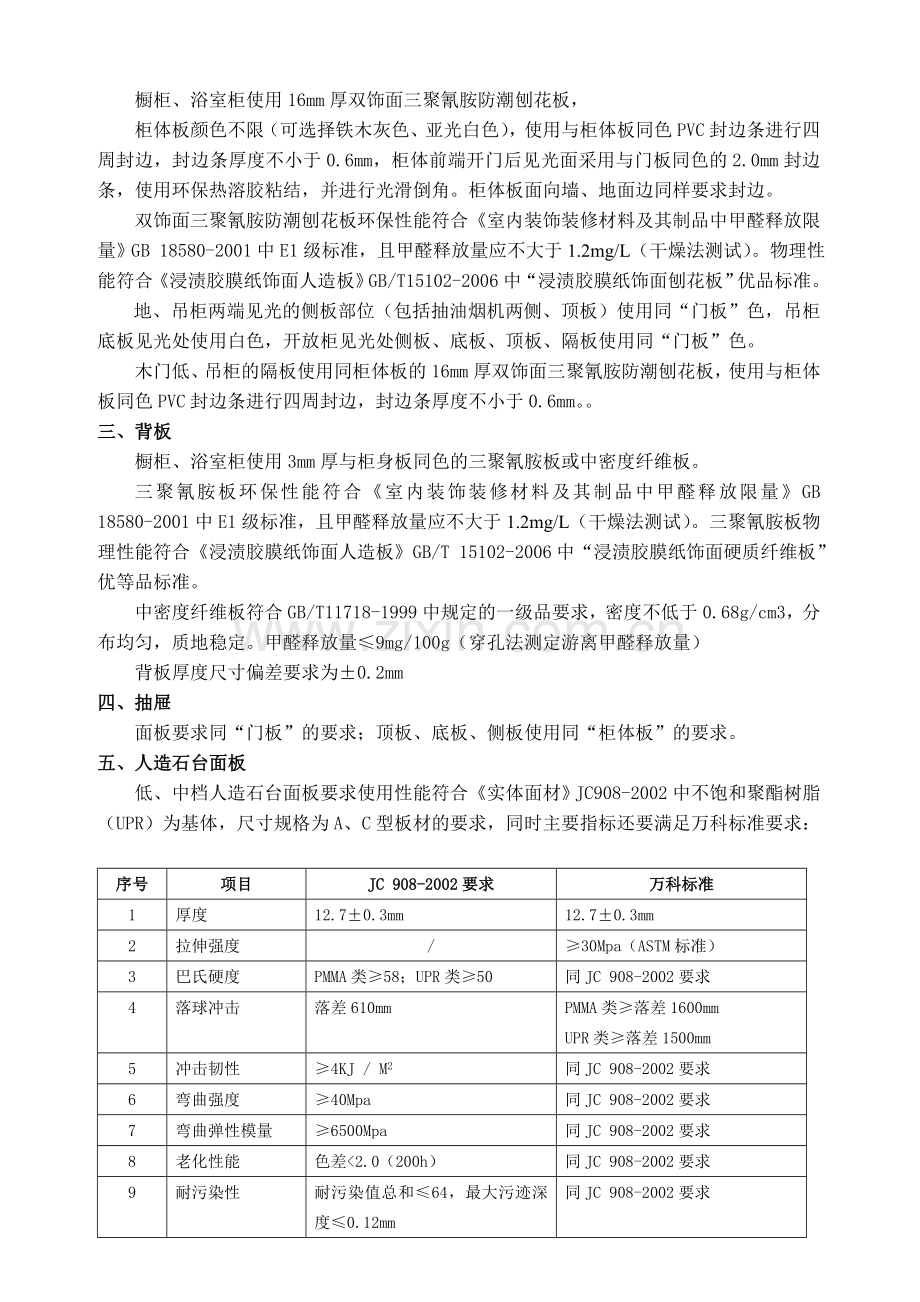 橱柜、浴室柜技术标准汇总.doc_第2页