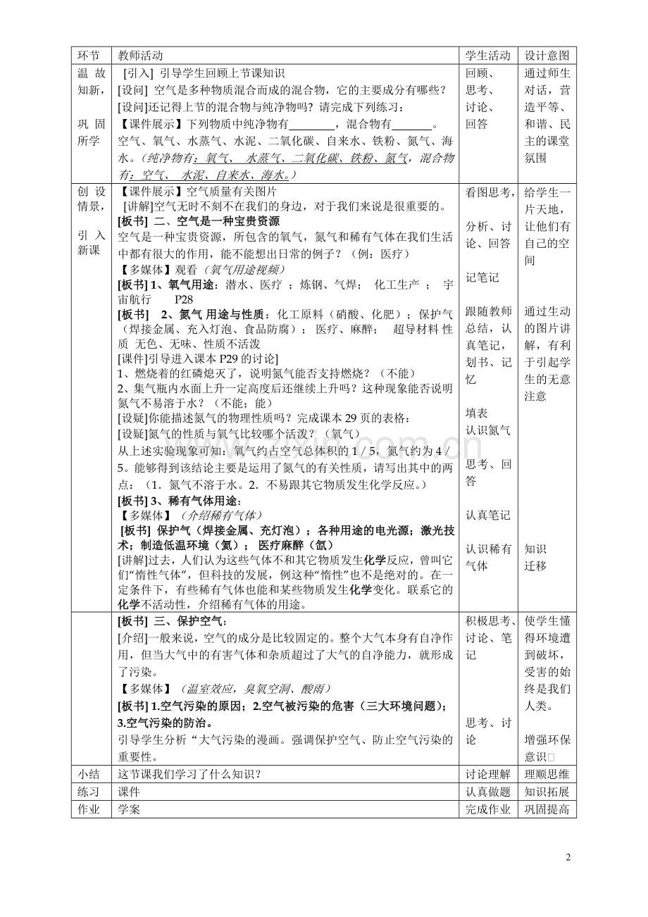课题21空气（第2课时）.doc_第2页