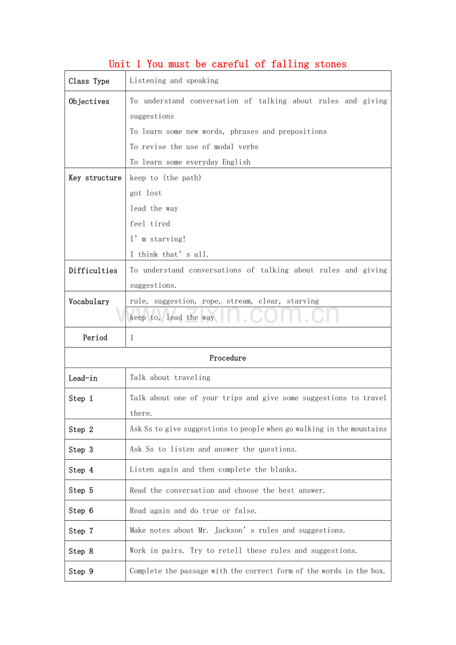 九年级英语下册 Module 4 Unit 1 You must be careful of falling stones教案 （新版）外研版.doc_第1页