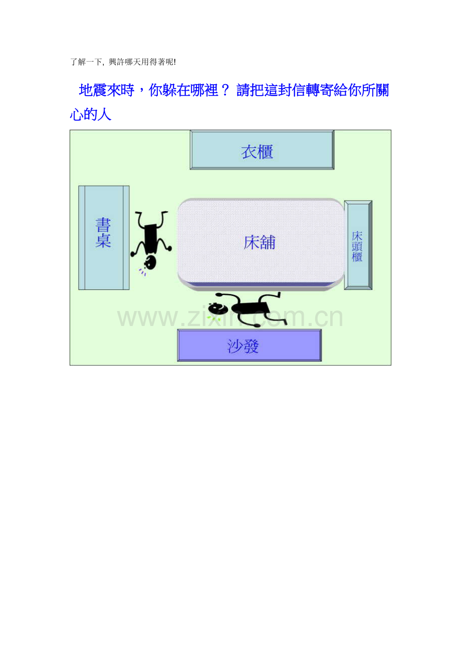 地震来时你躲在哪里...doc_第1页