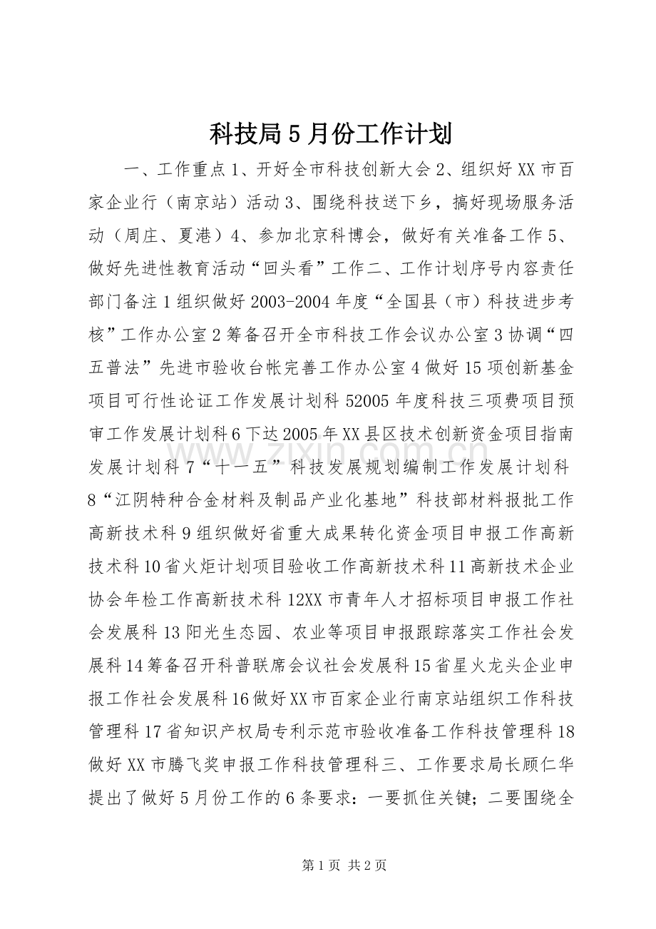 科技局5月份工作计划.docx_第1页