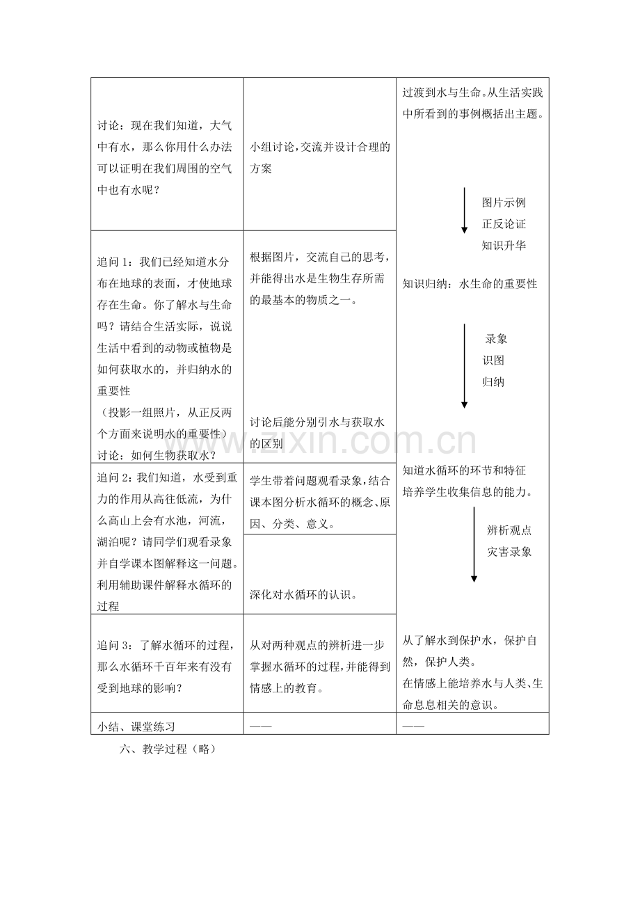 八年级科学上册《水在哪里》教案5 浙教版.doc_第2页