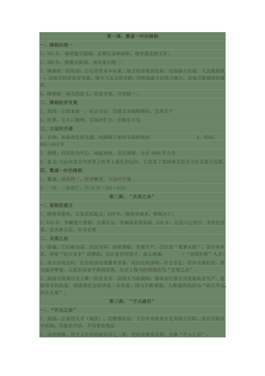 七年级下册历史复习提纲.docx_第1页