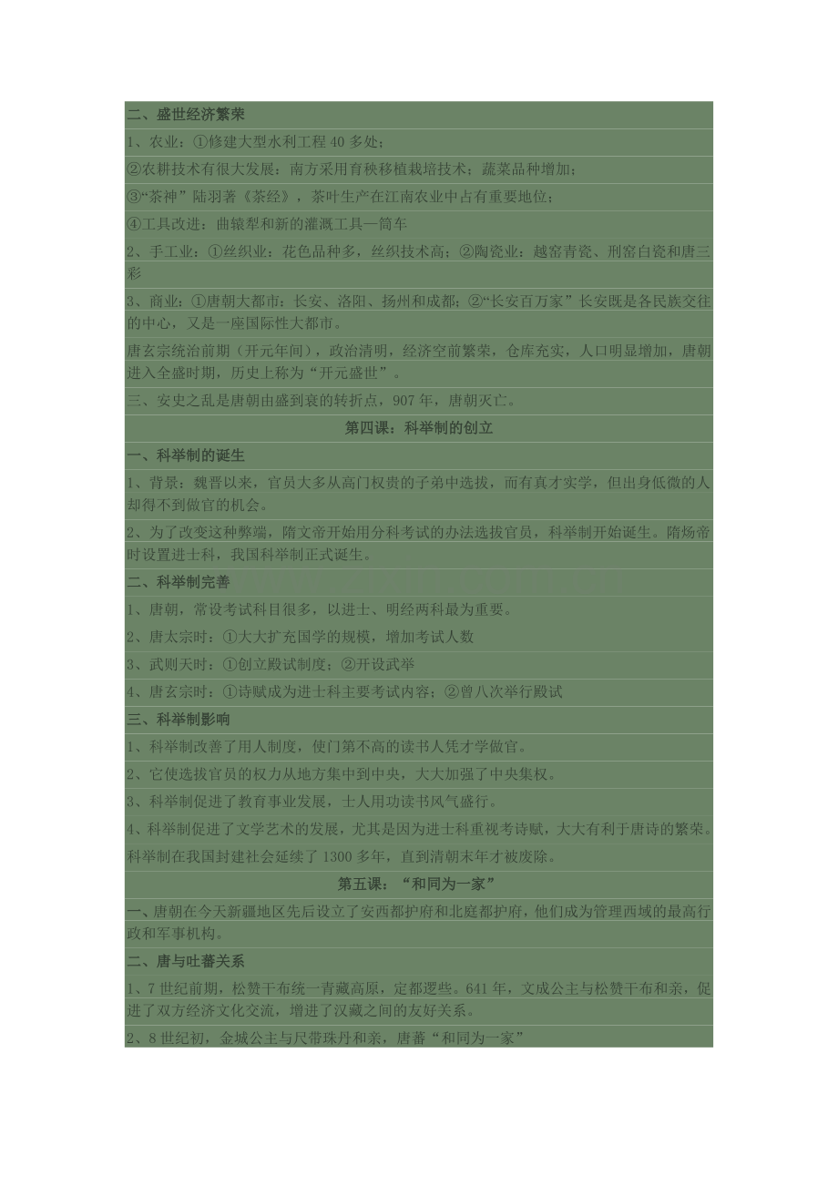 七年级下册历史复习提纲.docx_第2页