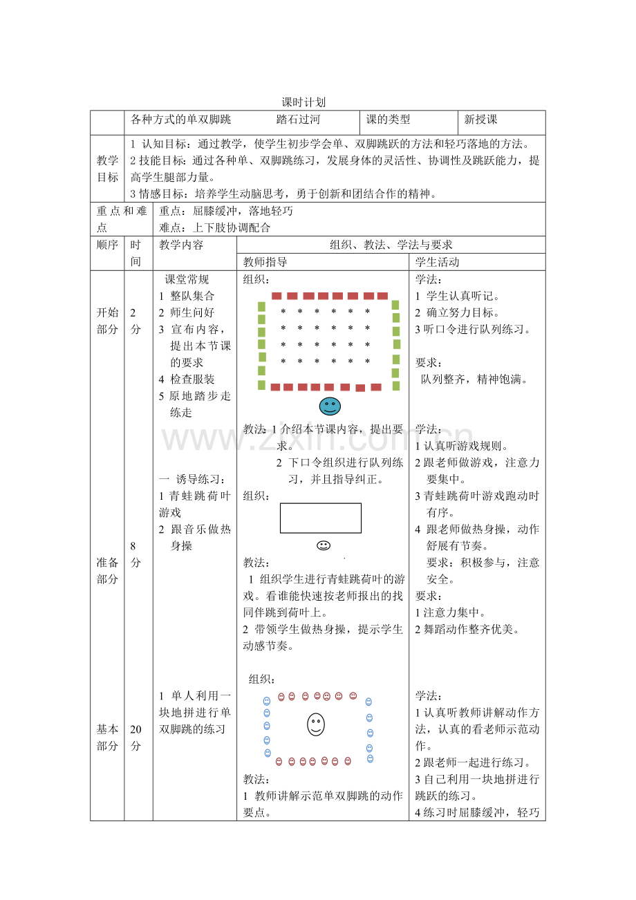 各种方式的跳.doc_第1页