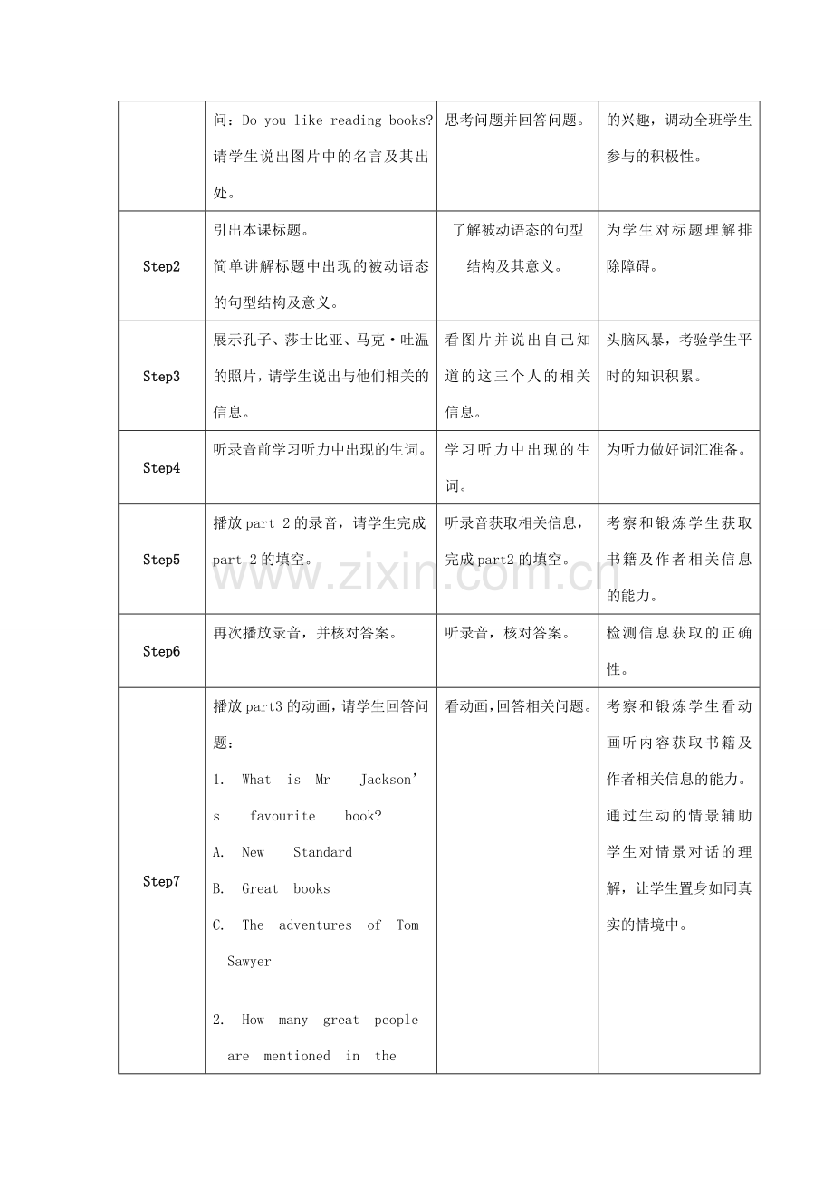 学年九年级英语上册 Module 7 Great books Unit 1 We’re still influenced by Confucius’s ideas教案 （新版）外研版-（新版）外研版初中九年级上册英语教案.doc_第2页