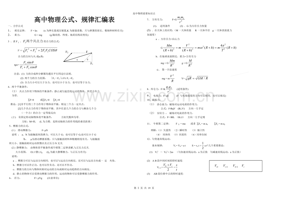 2018高中物理公式重要知识点汇总.doc_第1页
