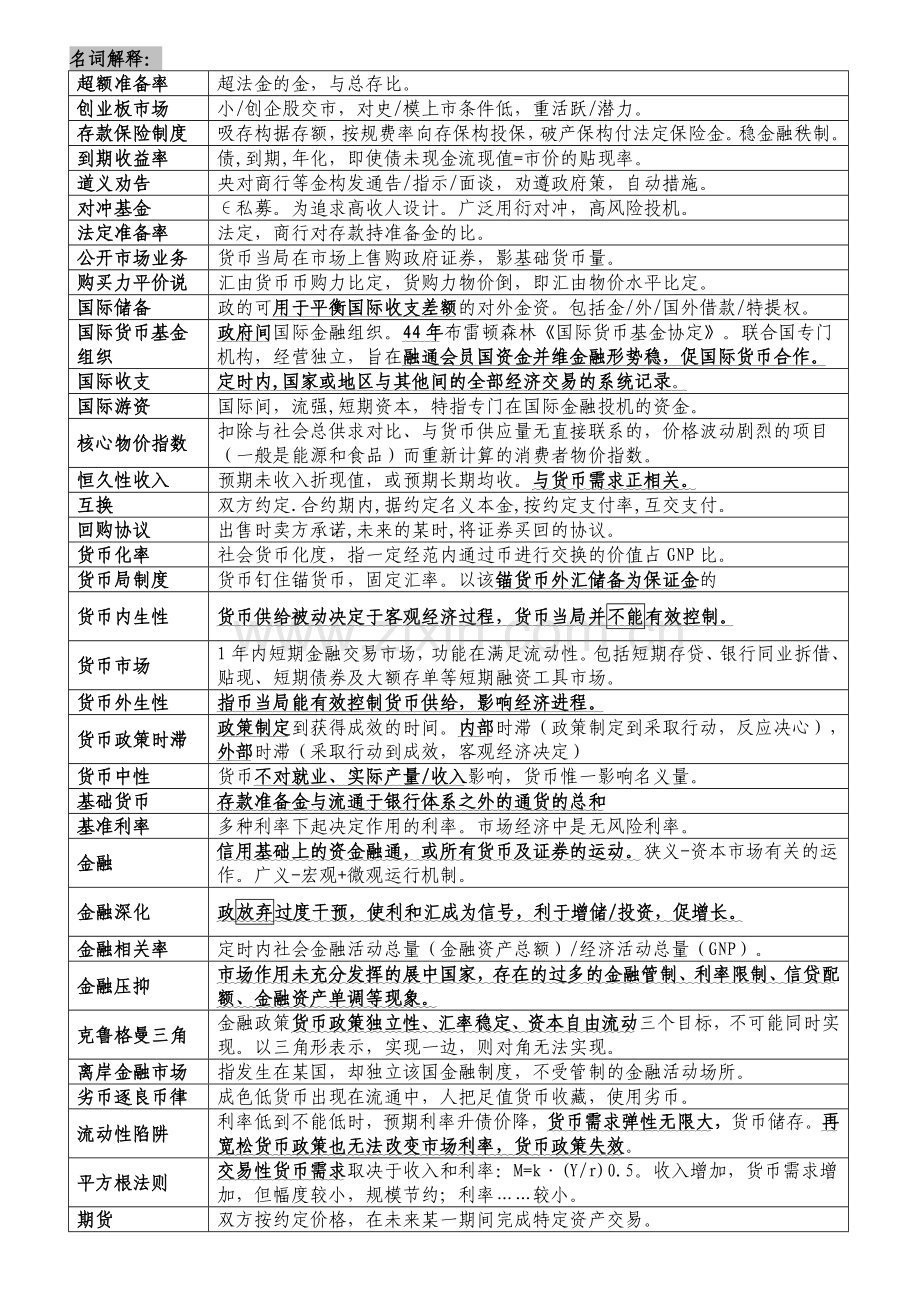 货币银行学背诵材料(提纲).docx_第1页