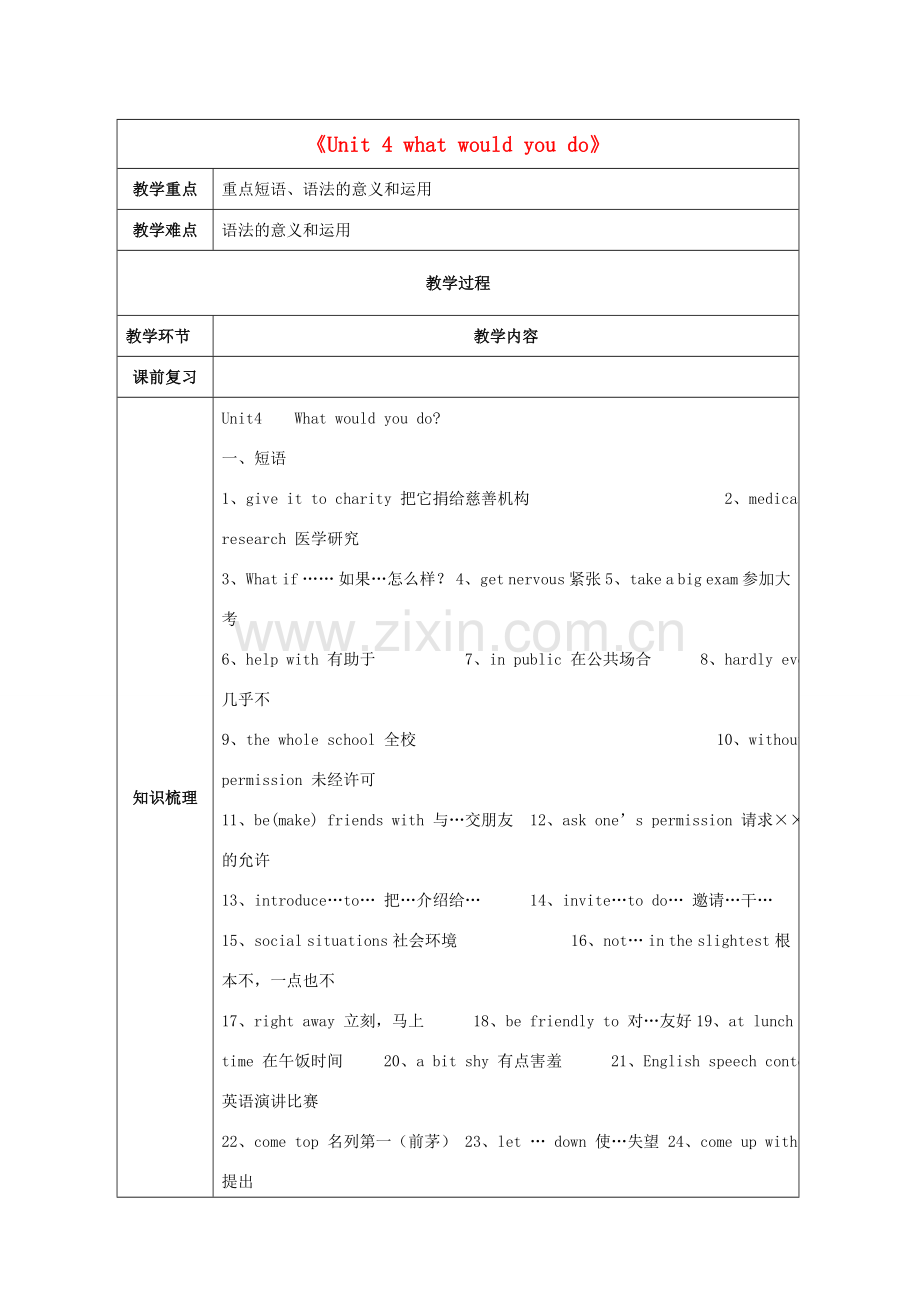 《Unit 4 what would you do？》教案（1）.doc_第1页