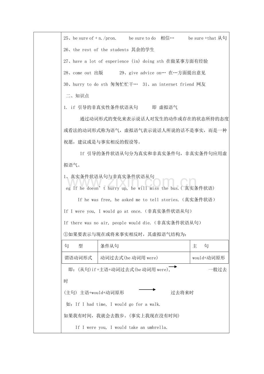 《Unit 4 what would you do？》教案（1）.doc_第2页
