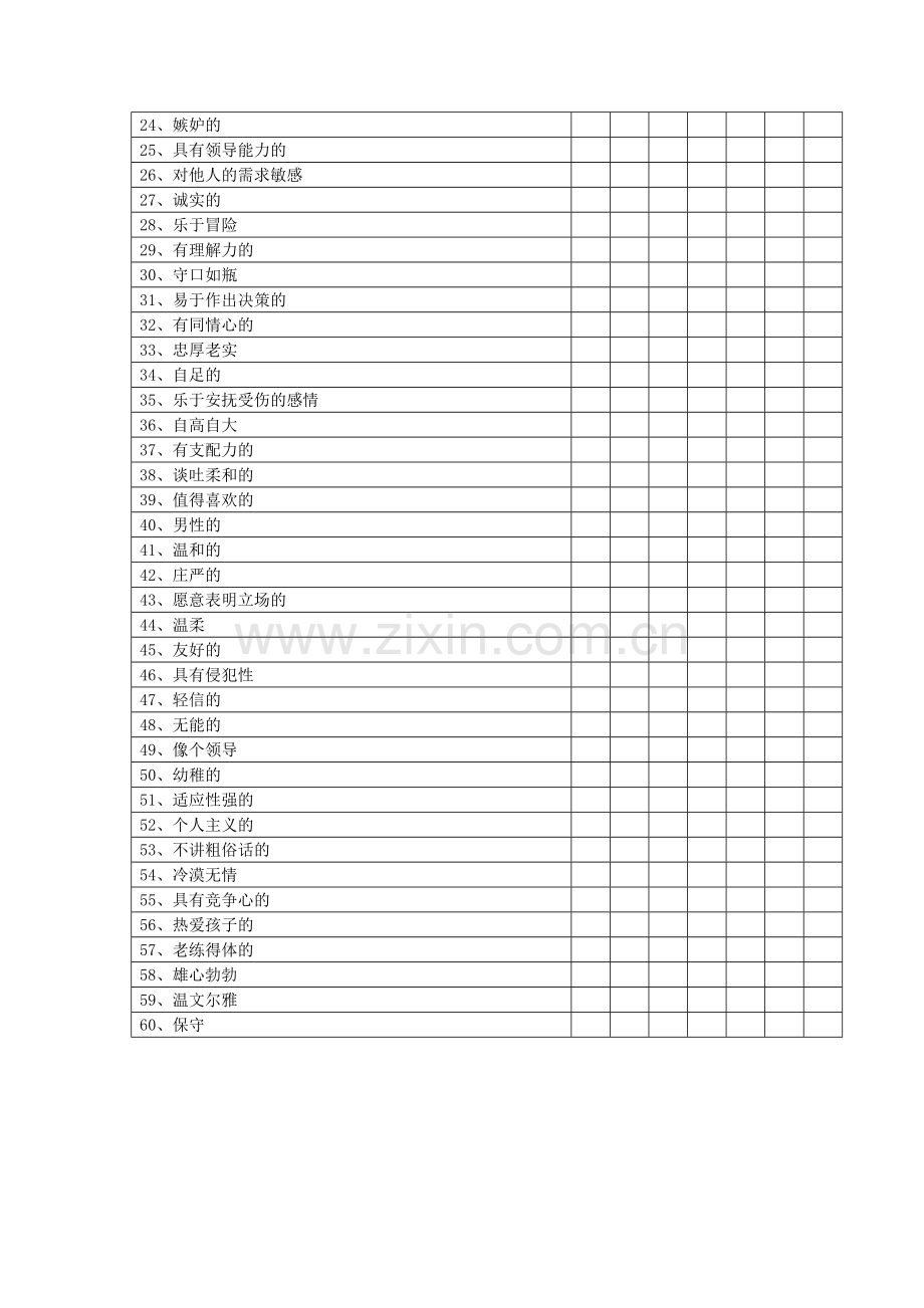 梅希毕业论文问卷.doc_第2页