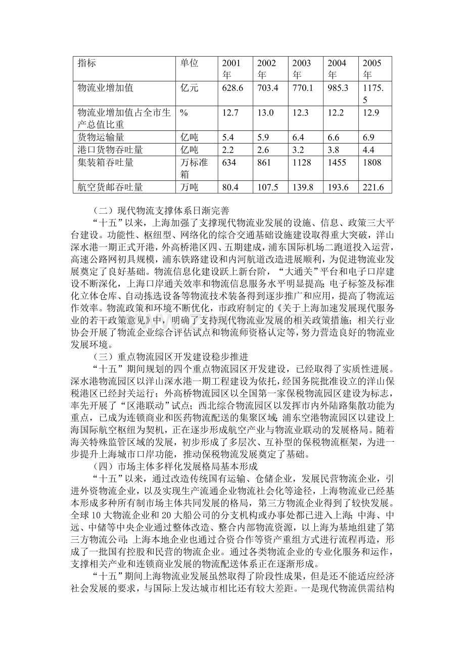 上海市现代物流业发展“十一五”规划.doc_第2页