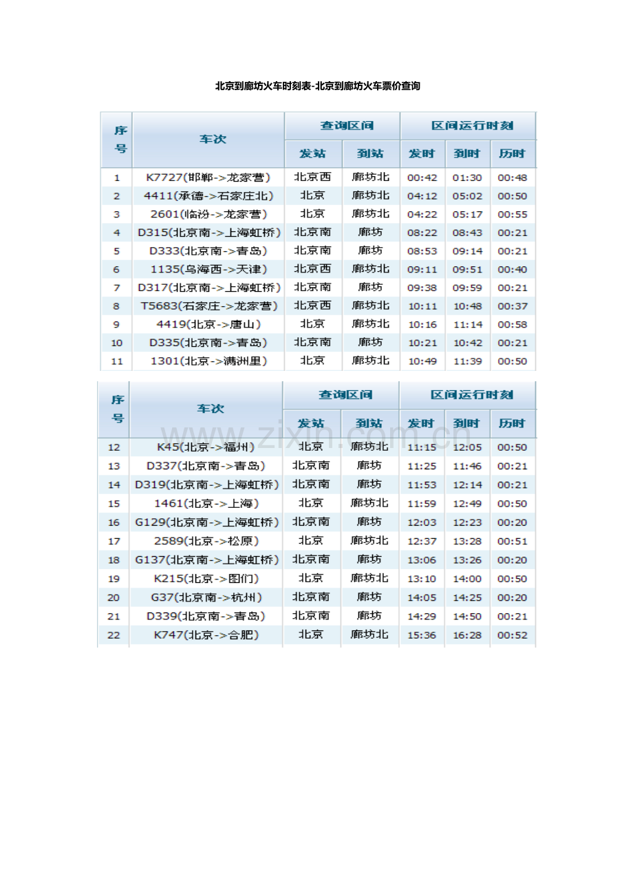 廊坊到北京列车共37趟 北京到廊坊列车共40趟.docx_第1页