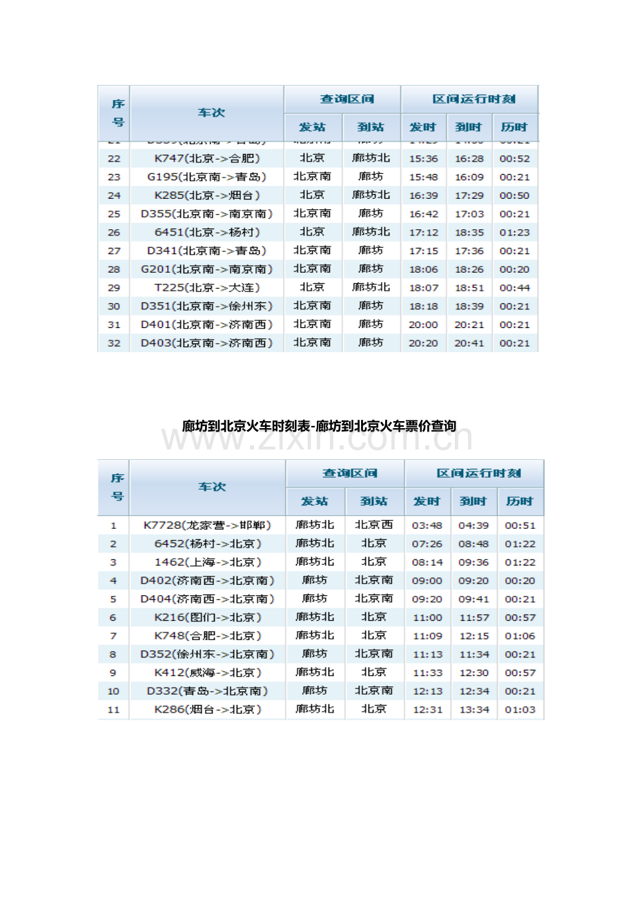 廊坊到北京列车共37趟 北京到廊坊列车共40趟.docx_第2页