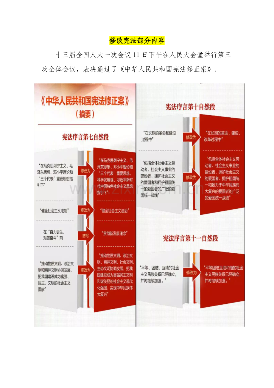 2018年全国两会内容重点一览.doc_第2页