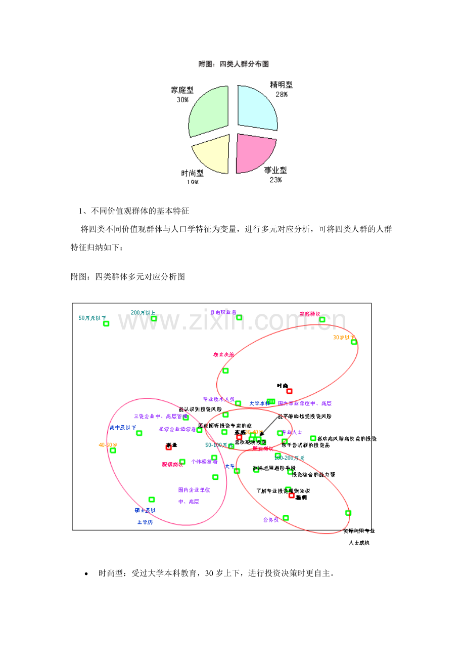 高收入群体的亚群体划分模型分析.docx_第2页