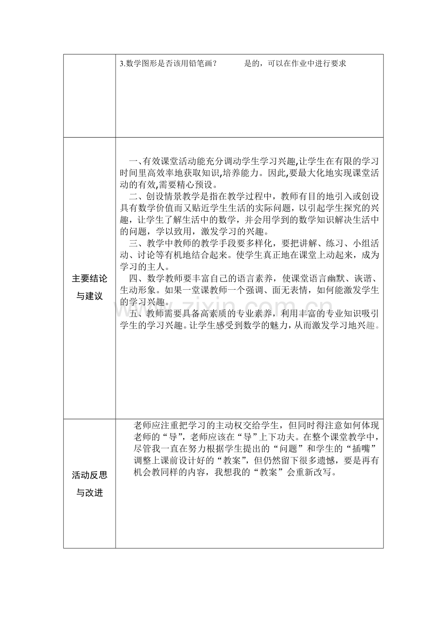 宋刚线下活动记录模版.doc_第2页