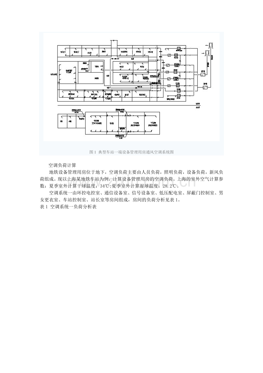 上海某地铁车站设备管理用房的通风空调设计案例.doc_第2页
