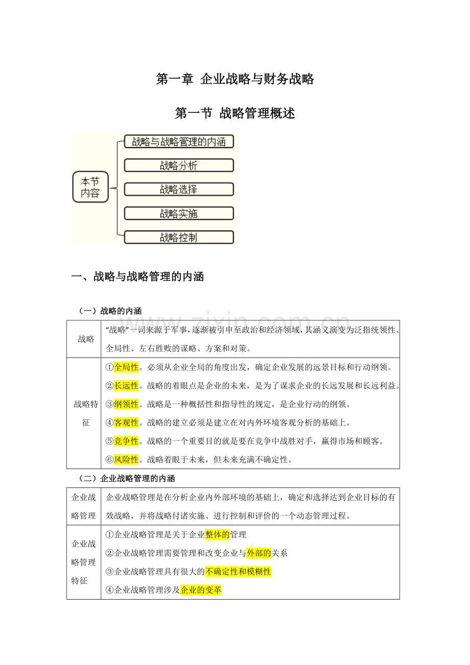 第章企业战略与财务战略.docx_第1页